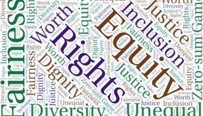 Word cloud for Equity